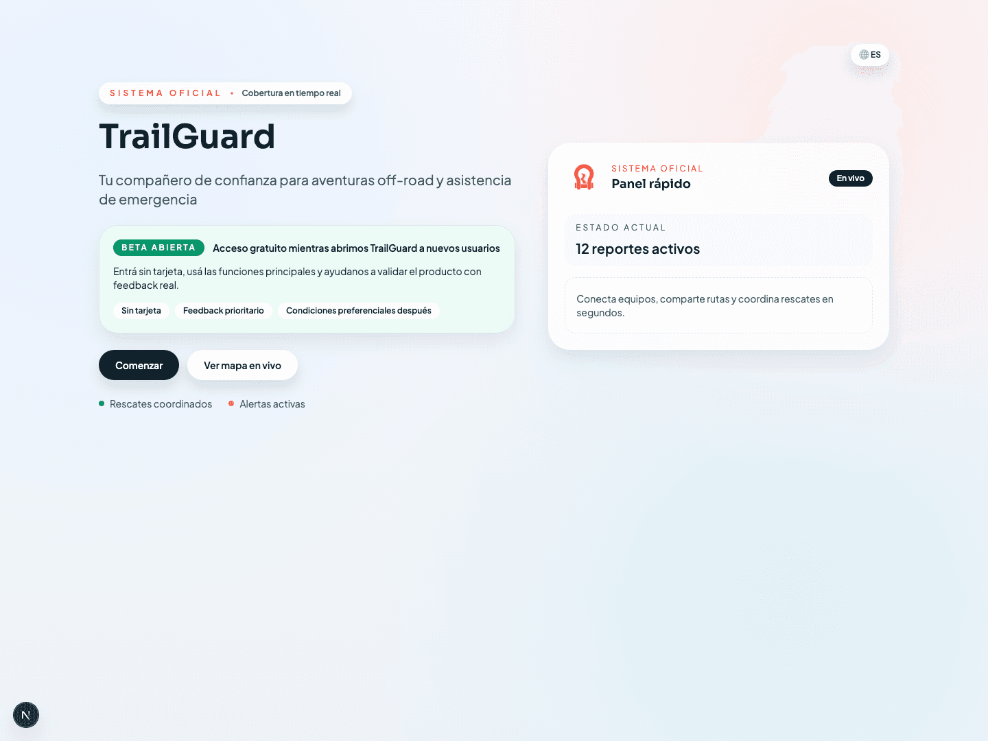 Perfil y reputación